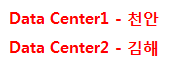 Data Center1 - 천안 Data Center2 - 김해