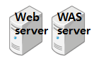 Web server Web server