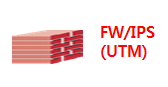 FW/IPS(UTM)